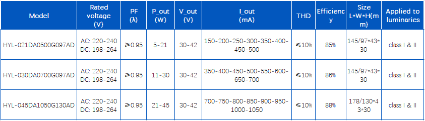 香港内部独家正版资料