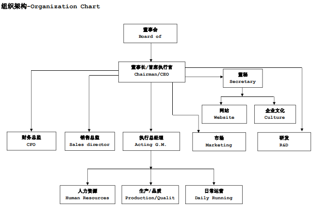 香港内部独家正版资料